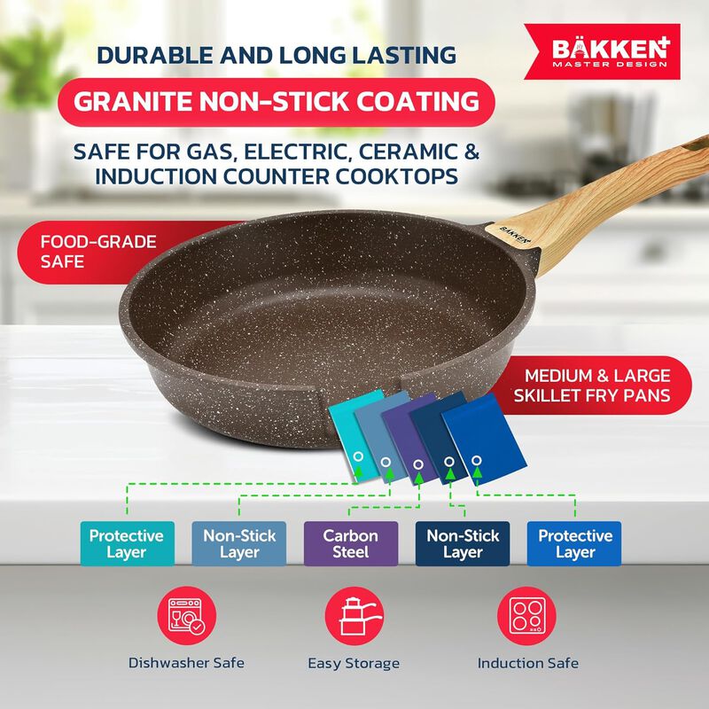 Kitchen Cookware Set - Nonstick Granite Coating, Pots and Pans with Handle Grips and Tempered Glass Lids, PFOA, PFOS, PTFE Free, Ceramic Max Temperature (Up To 500° F), Set of 20