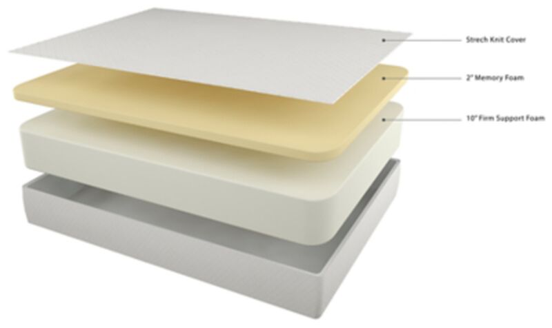 Chime 12 Inch Memory Foam Mattress