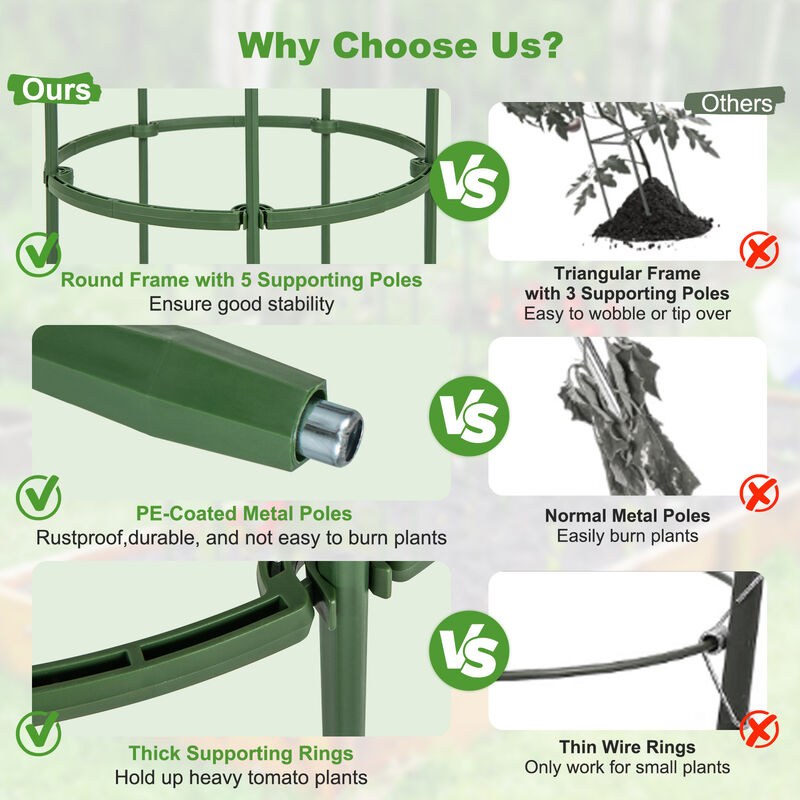 3-Pack Garden Trellis 40"/60" Tall Plant Support Stands with Clips and Ties-S