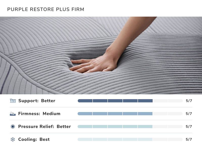 Purple Restore Plus Firm Twin-XL Mattress
