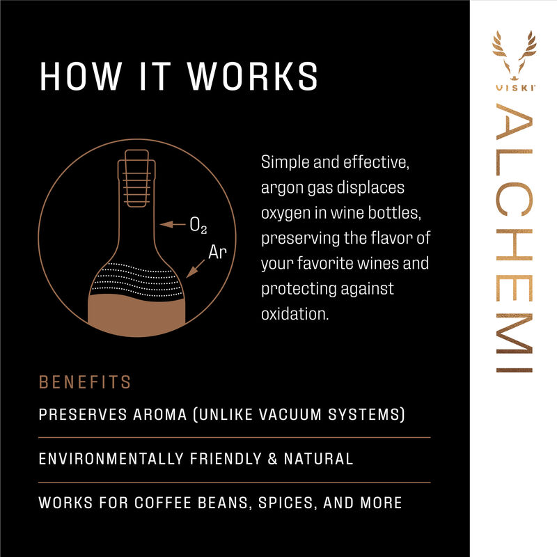 Alchemi Natural Argon Wine Preserver