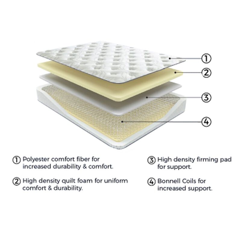 Bonnell Hybrid Mattress