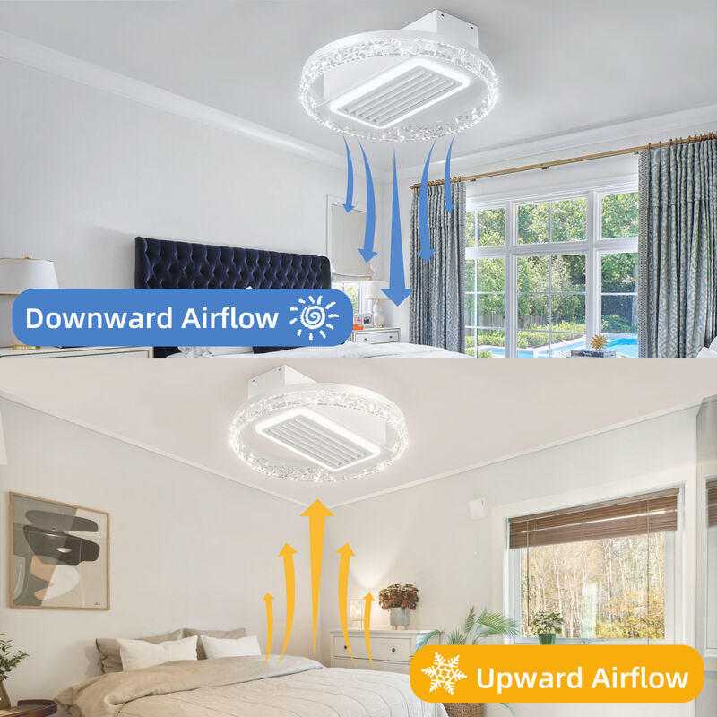 2 0" Modern Leafless Ceiling Fan With Remote Control Removable And Washable, Reversible Motor