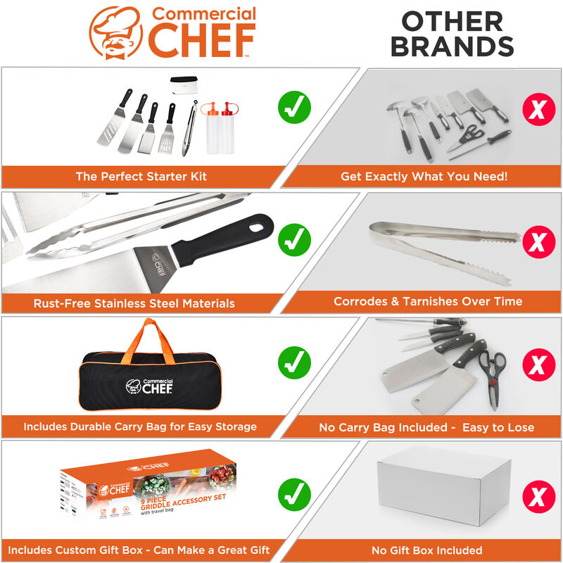 Commercial Chef Blackstone Griddle Accessories Kit - Flat Top Grill Accessories - Griddle Tools Utensils - for Breakfast Hibachi and Camp Chef Griddle - with Chef Spatula Set and Cleaning Kit - 9 PCS