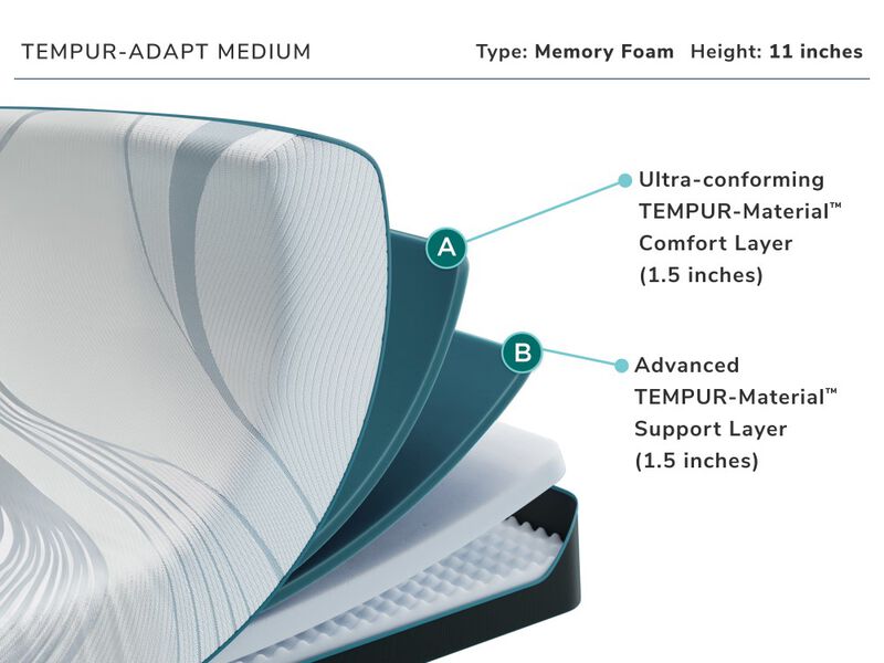 Tempur Pedic Adapt Medium Twin Xl Mattress