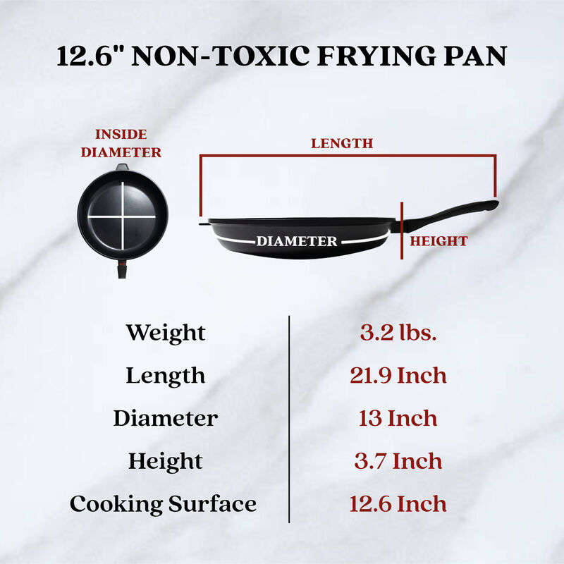 Alva Energy Ceramic Nonstick Frying Pan 12.6" Scratch Resistant Cast Aluminum Healthy Cooking Pan, Stay Cool Handle, Non Toxic, Easy to Clean, Compatible with All Stovetops & Induction Safe