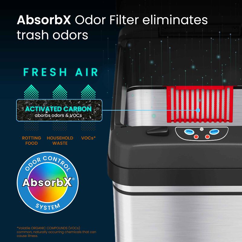 iTouchless 8 Gallon / 30 Liter Sensor Trash Can with Pet-Proof Lid